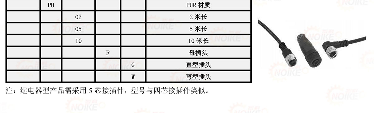 長探桿大管道專用電子式流量開關NK300