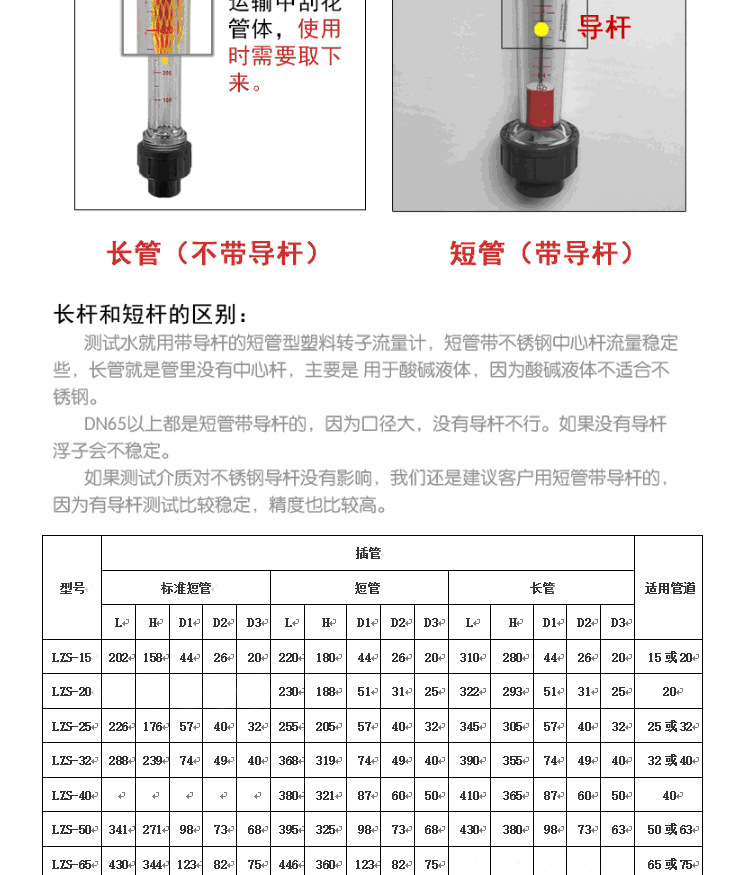 塑料轉子法蘭流量計
