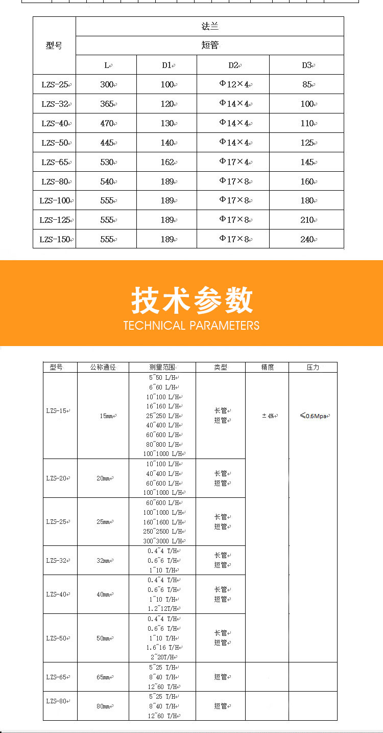 塑料轉子法蘭流量計