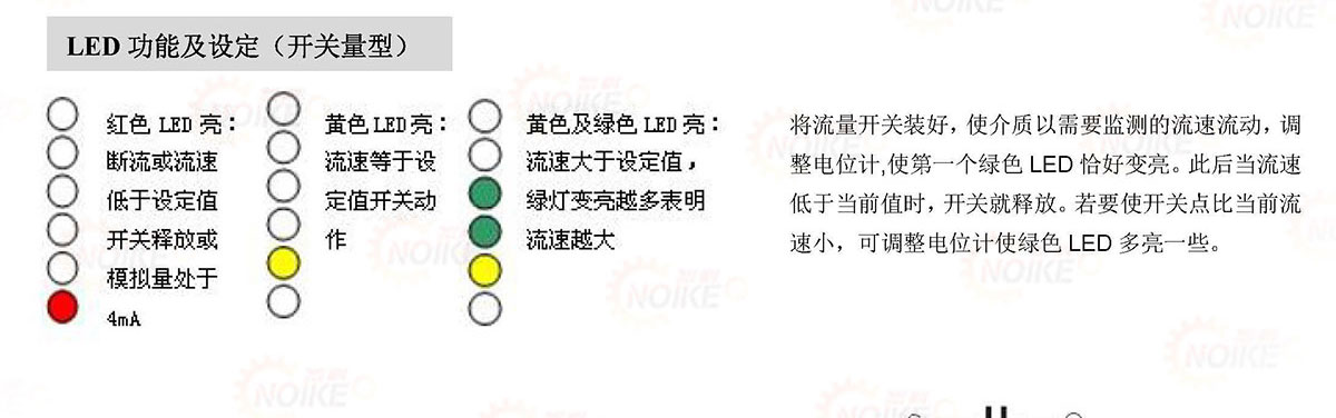 NK90G耐高溫熱導式流量開關