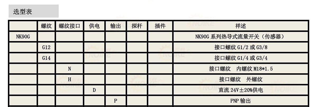 NK90G耐高溫熱導式流量開關