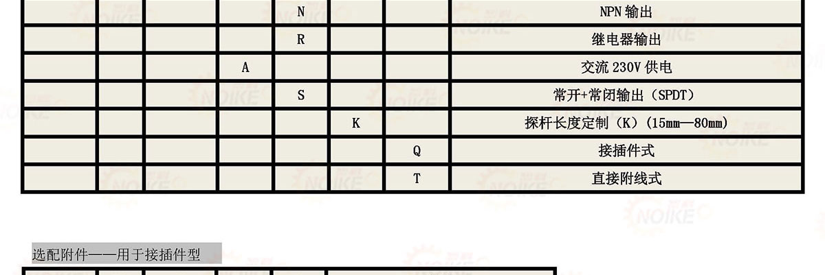 NK90G耐高溫熱導式流量開關