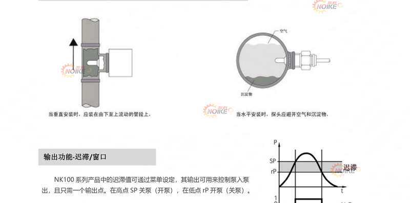 數顯小型電子式流量開關NK100系列