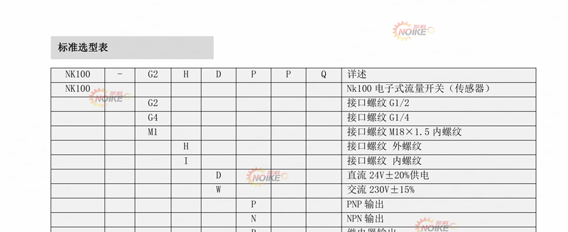 數顯小型電子式流量開關NK100系列
