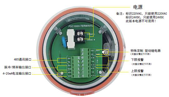電磁流量計(jì)怎么接線