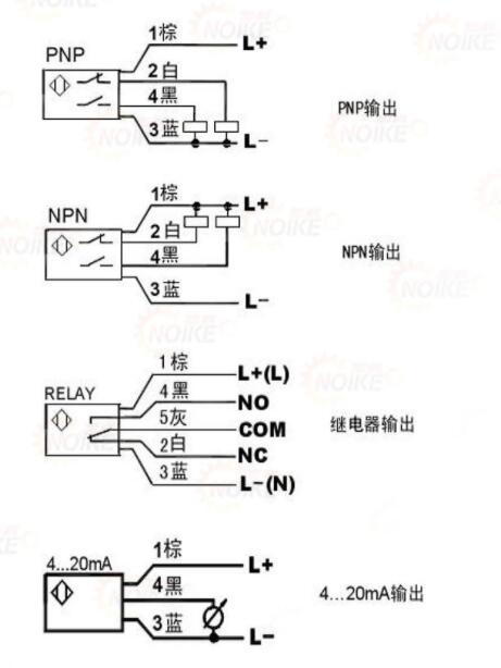 長探桿大管道專用電子式流量開關NK300